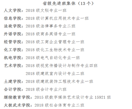 说明: 微信图片_20200726102913